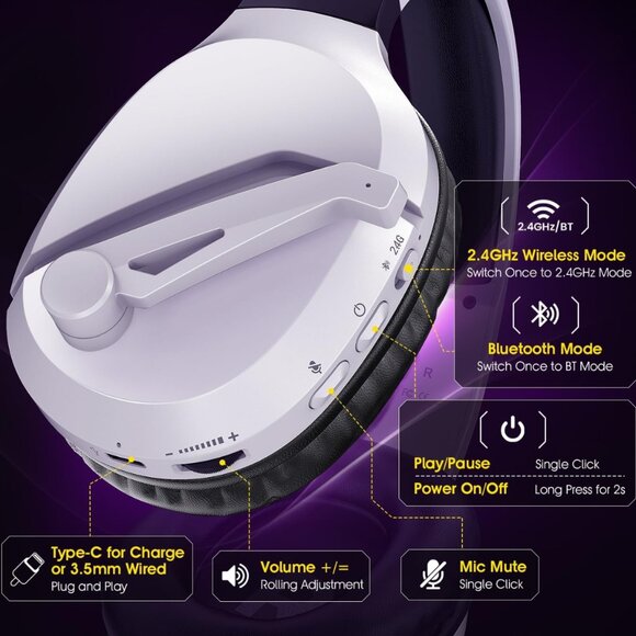 Wireless Gaming Headset with Noise Canceling Microphone for PS5, PC, PS4, 2.4G/B - Picture 8 of 9